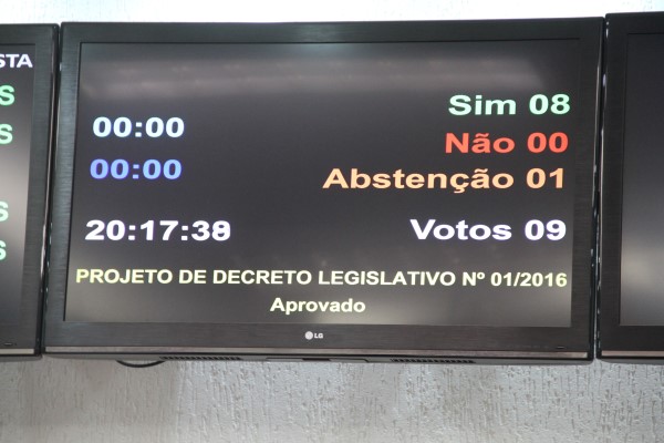 Câmara reprova contas da Prefeitura de 2012