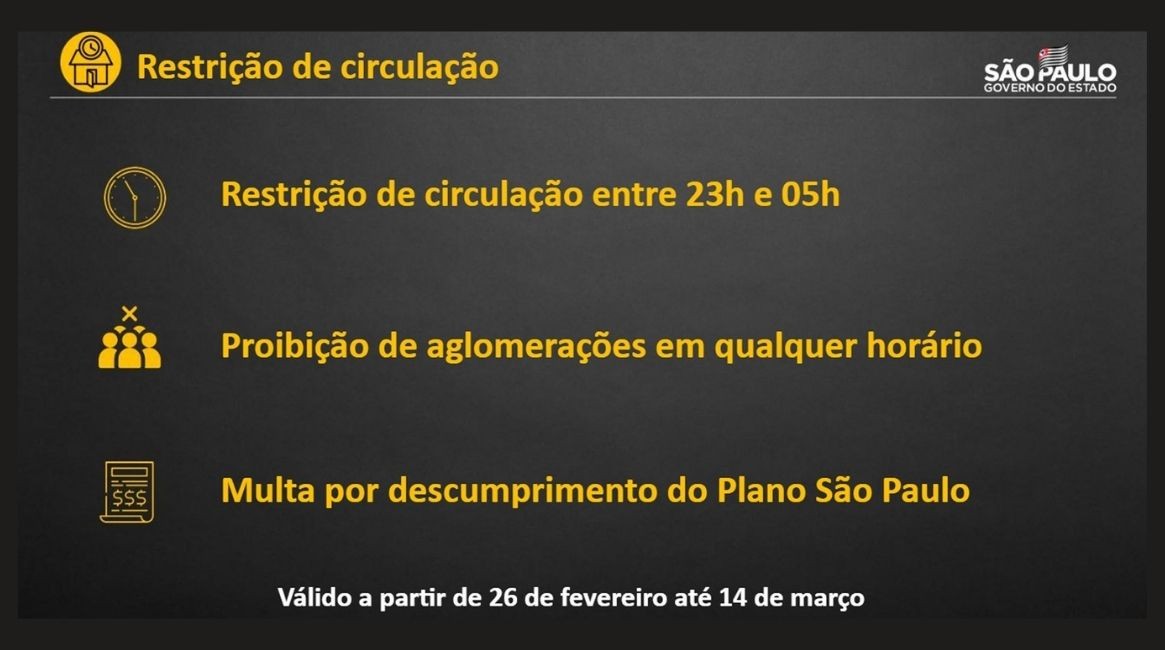 Governo de SP determina restrição de circulação das 23h às 5h em todo o estado a partir de sexta-feira (26)
