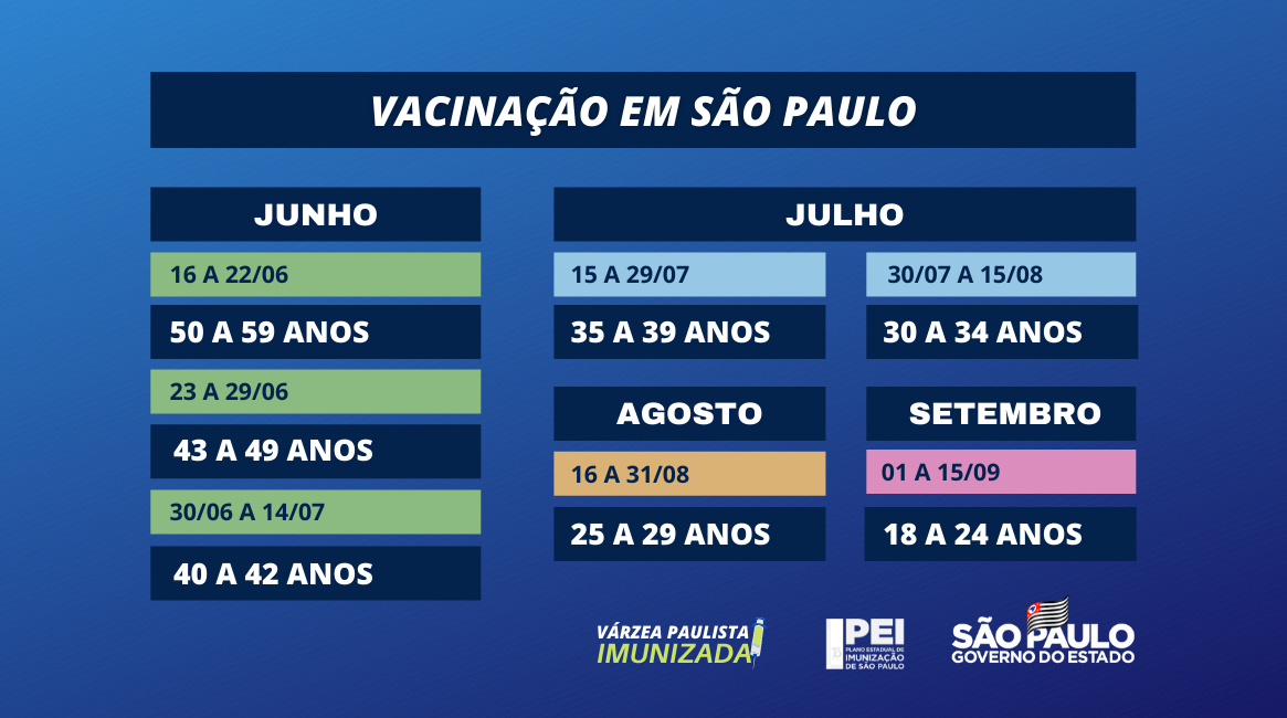 SP apresenta novo calendário para vacinar toda a população adulta até 15 de setembro