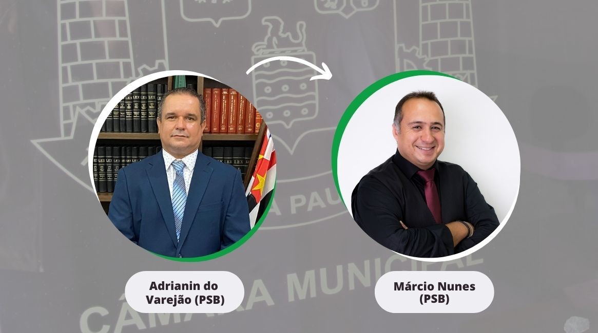 Vereador Adrianin do Varejão pede licença não remunerada da Câmara e Márcio Nunes assume cadeira interinamente