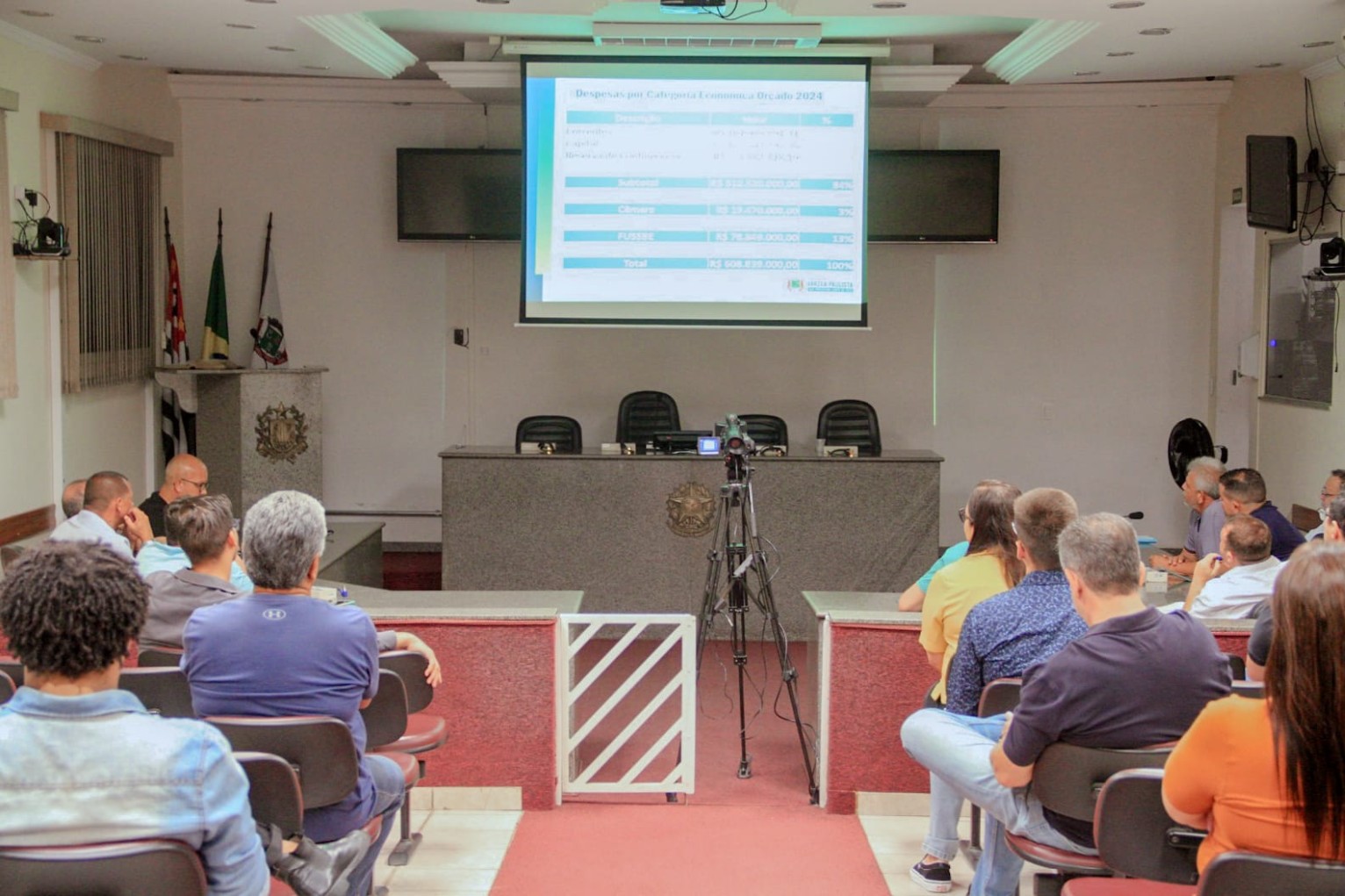 Câmara realiza Audiência Pública sobre orçamento de 2024